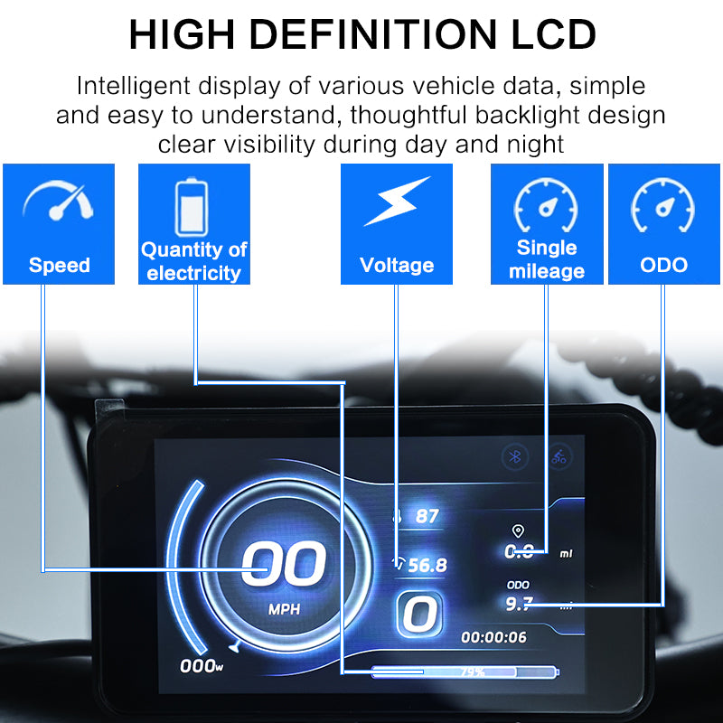 RIO - DUAL MOTORS 48V,  2* 1500W  Free shipping  to lower 48 states. Shipped from US warehouse